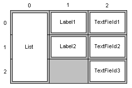 Handbuch Der Java Programmierung Auflage